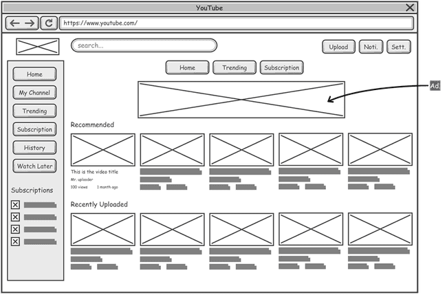 Wireframes