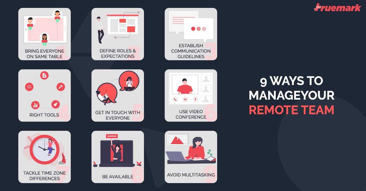 How To Manage Your Team Remotely